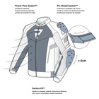 Kurtka motocyklowa tekstylna sportowa/miejska Rebelhorn VANDAL MESH czarny