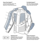 Kurtka motocyklowa TEKSTYLNA REBELHORN HARDY 3.0