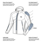 Kurtka motocyklowe REBELHORN Slash Spider Softshell