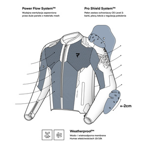 Kurtka motocyklowa tekstylna miejska Rebelhorn JAX czarny